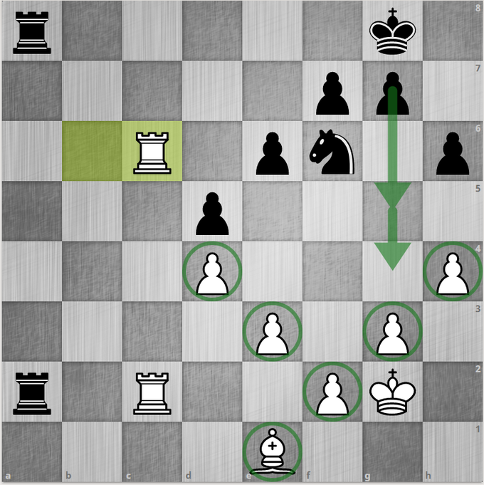 Quang Liêm thua Vua cờ Carlsen